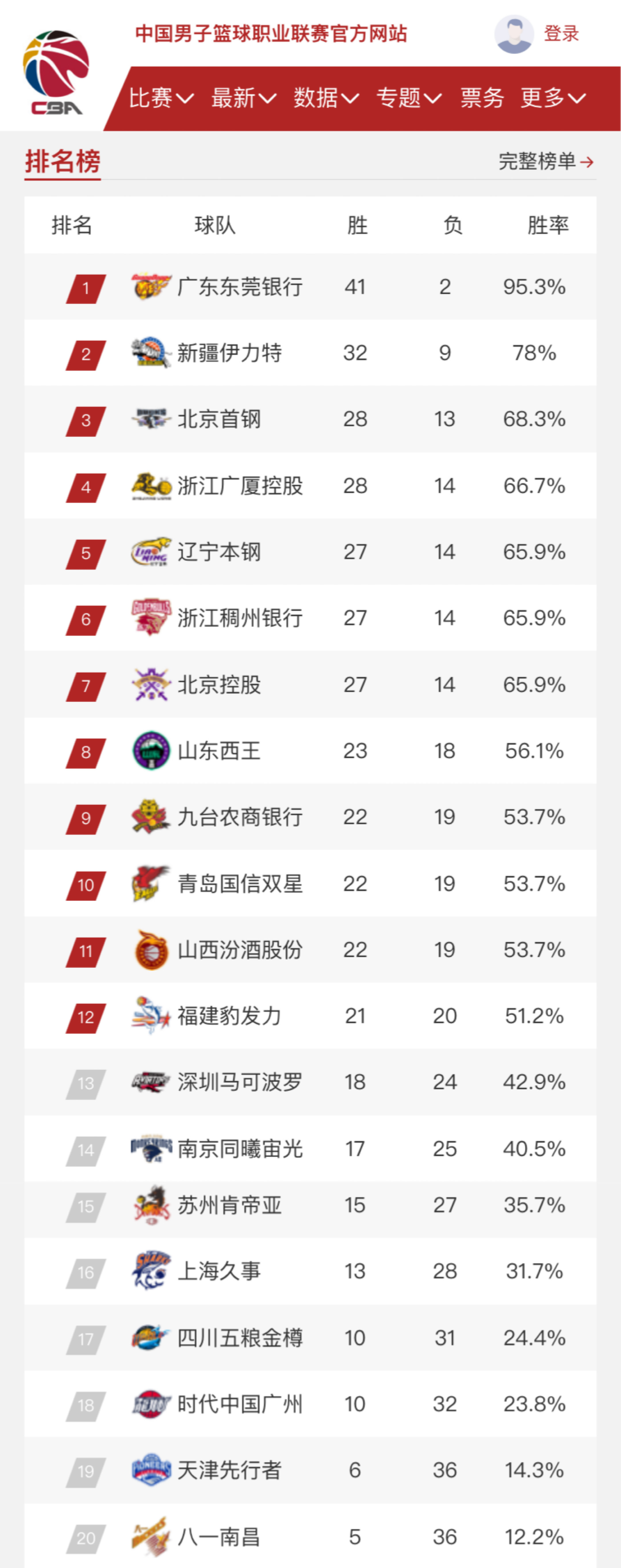 踢得聪明