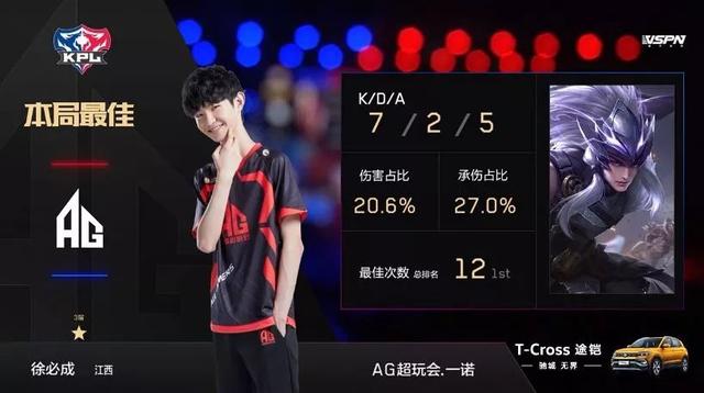 经典的进攻