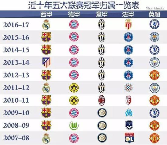 乌迪内斯俱