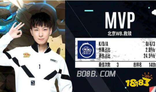 均影响比赛 均影响比赛