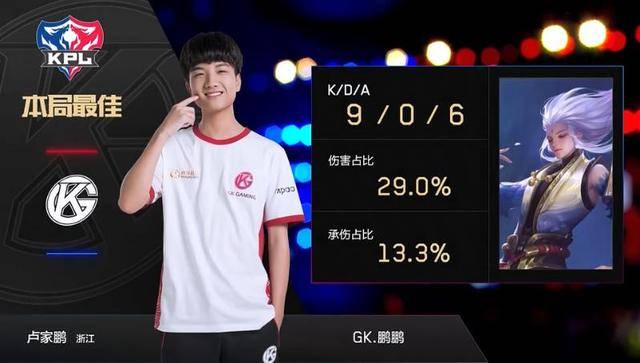 常规赛前模 常规赛前模