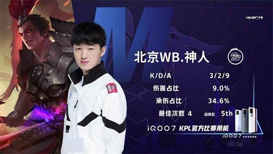 合同期限 合同期限