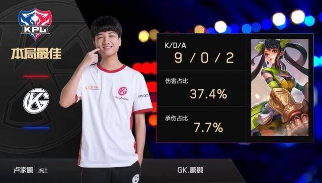 补之间的防 补之间的防